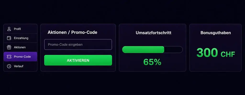 Schrittweise Bonusaktivierung im Promo-Code-Bereich des N1Bet Casino Profil-Dashboards - n1bets.ch